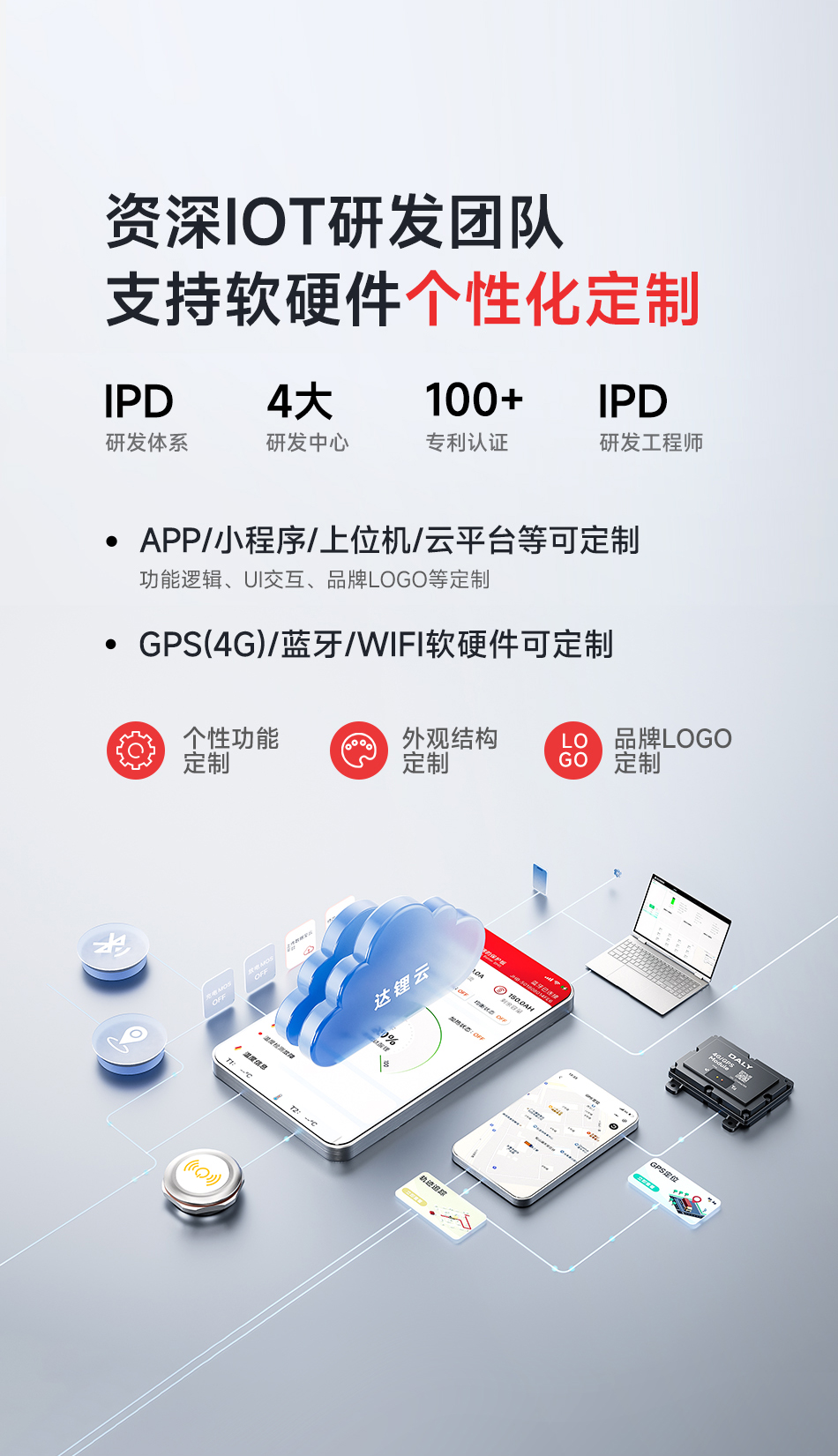 产品图片