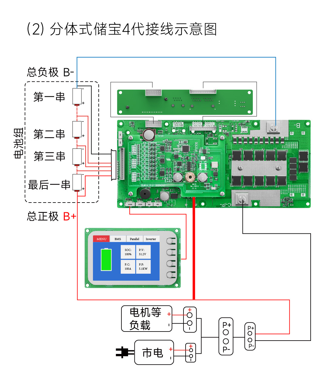 产品图片