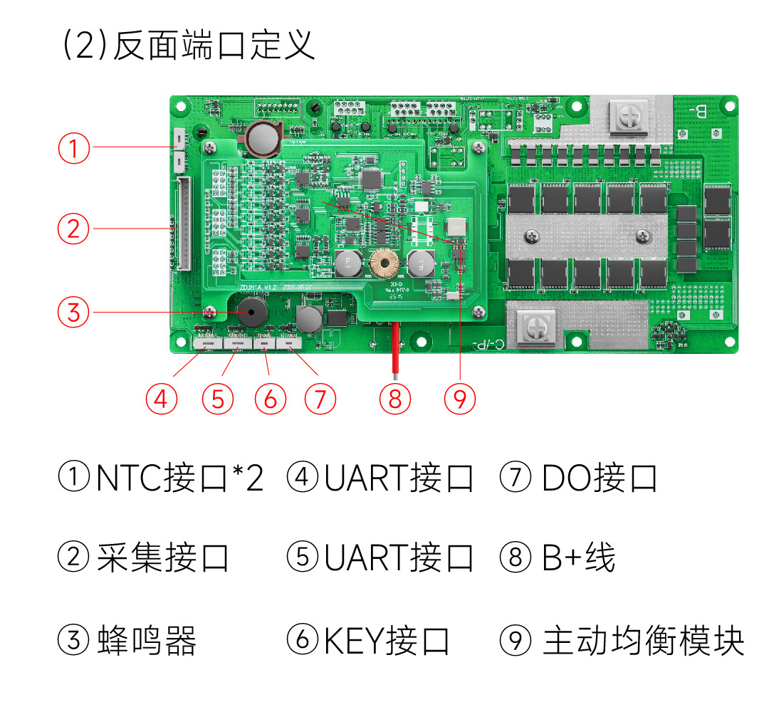 产品图片