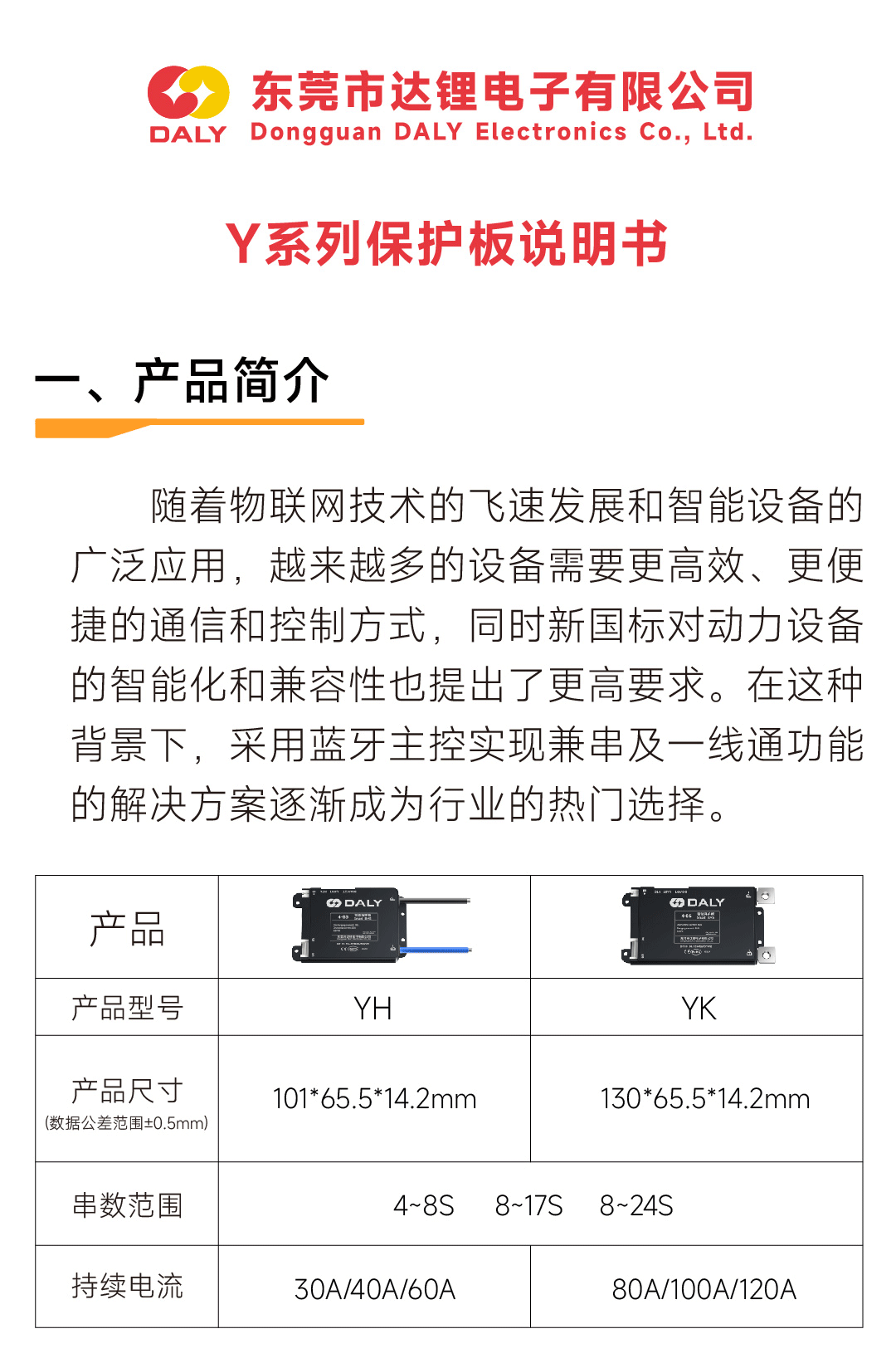 产品图片