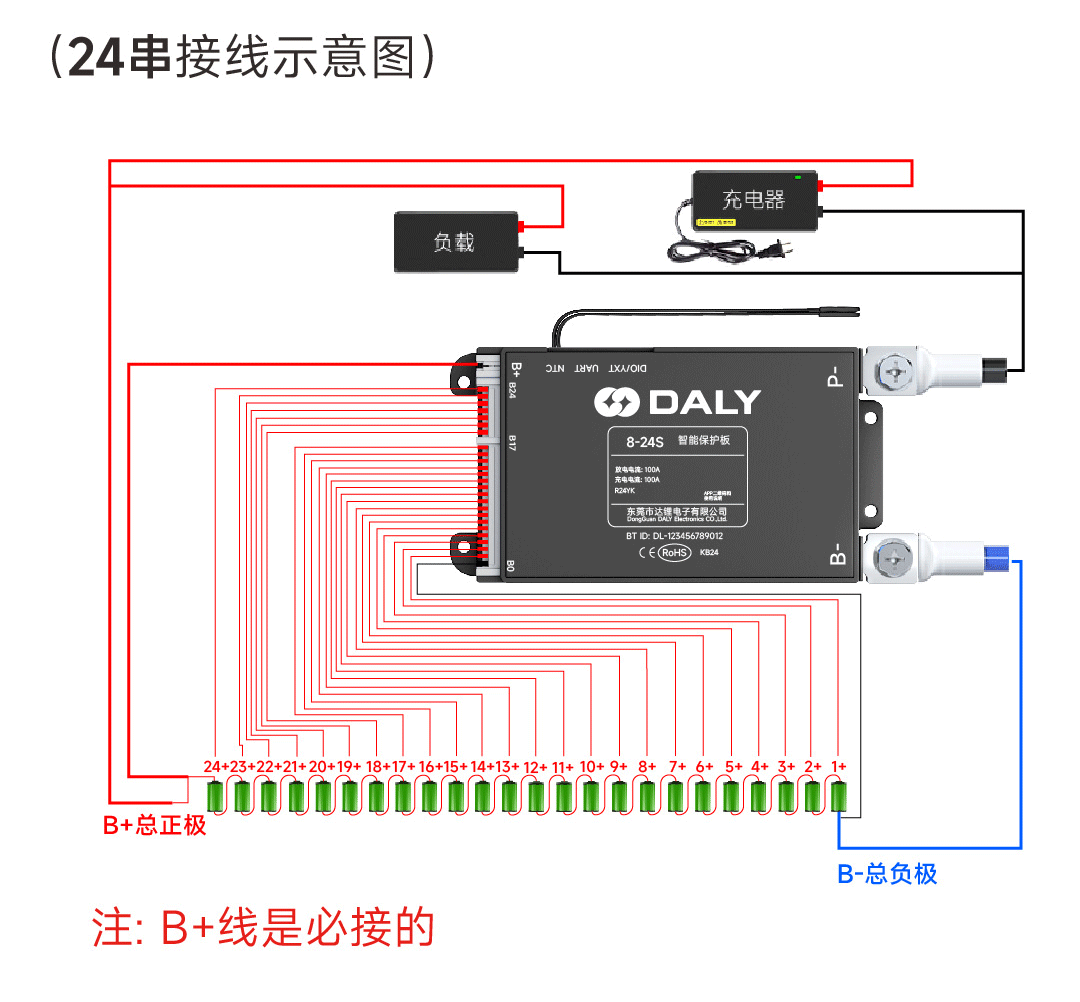 产品图片